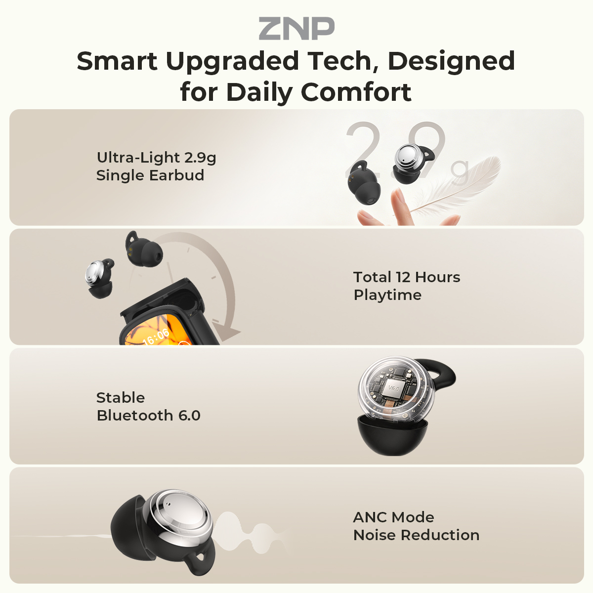 ZNP P04 Earbud Penenang Tidur  - Usb C Earphone ulasan dan harga