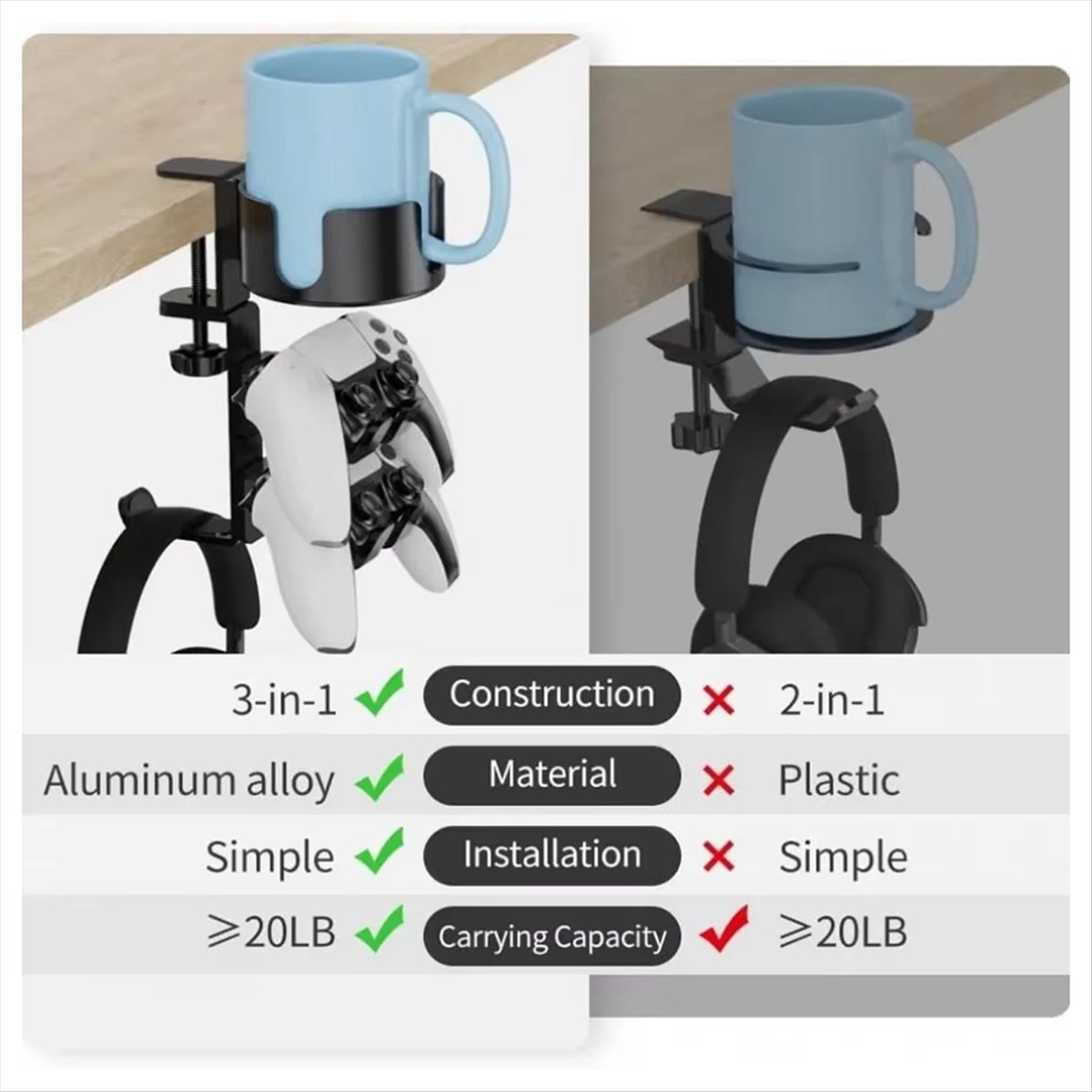ABNH Desktop Water Cup Holder  - Headphone Stand Desk ulasan dan harga