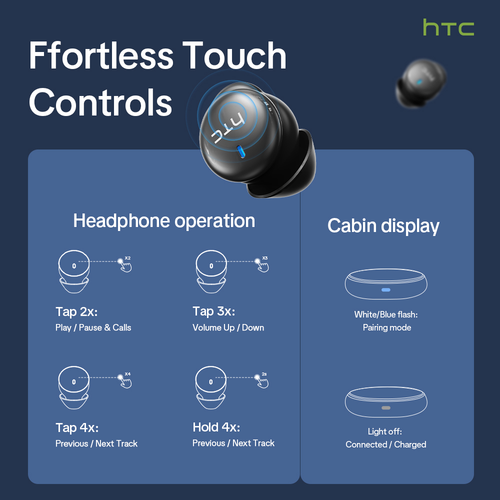 HTC NE92 Earbud Tidur Nirkabel - Earbuds Charging Case ulasan dan harga