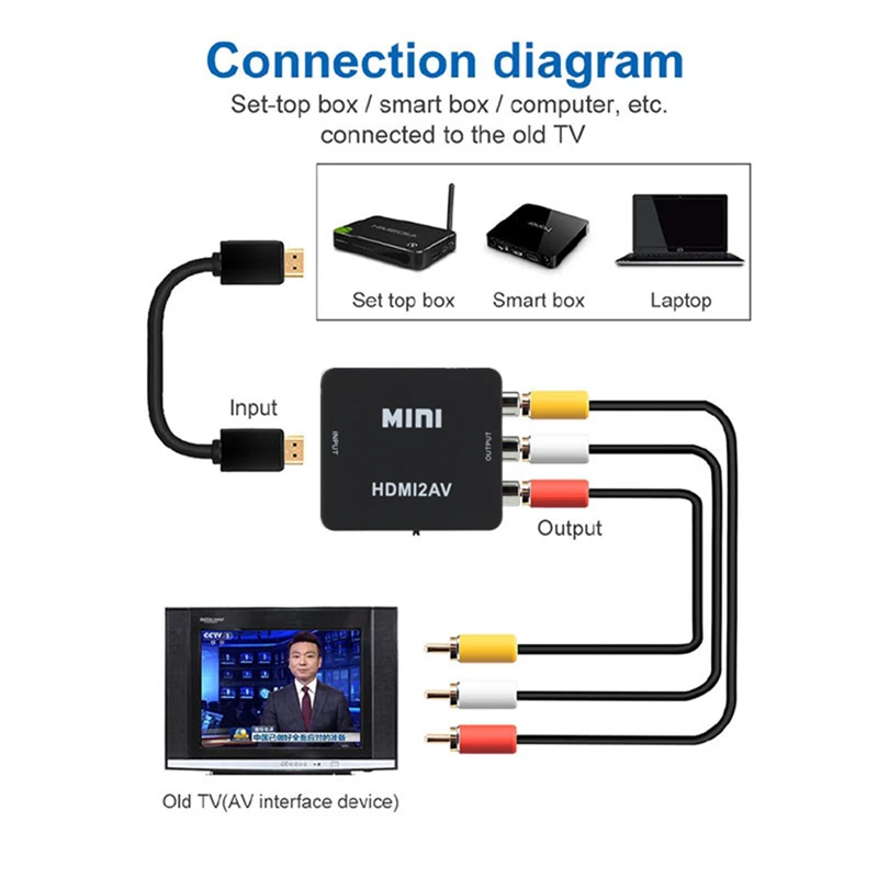 HDMI kompatibel dengan RCA kon - Audio Splitter Y ulasan dan harga