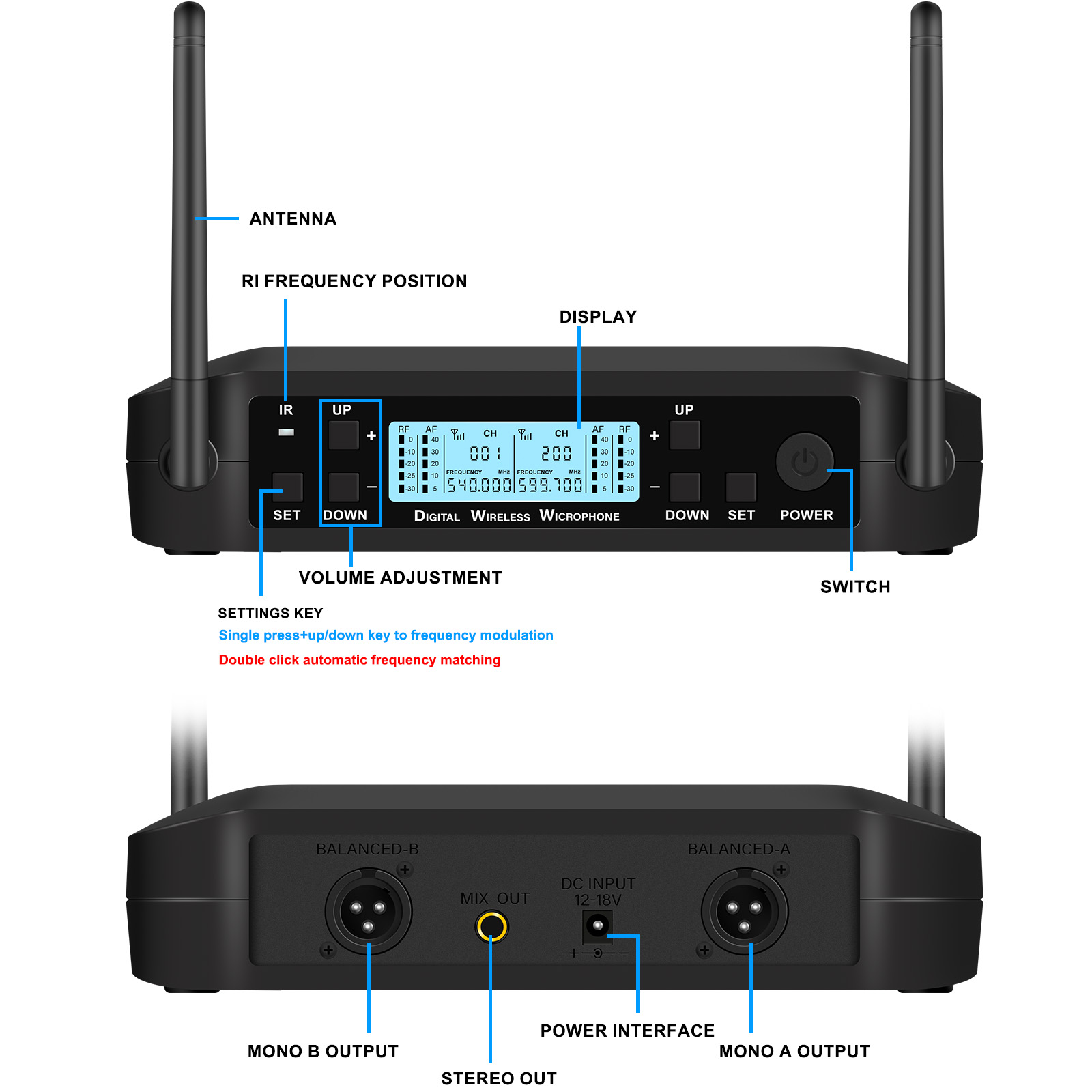 Mikrofon profesional nirkabel  - Shure Mic Sm7B ulasan dan harga