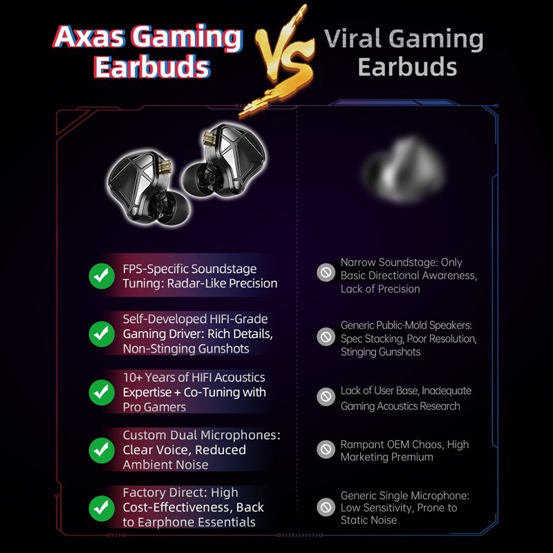    KZ Axas FPS Gaming IEM Hea - In Ear Monitor Iem ulasan dan harga