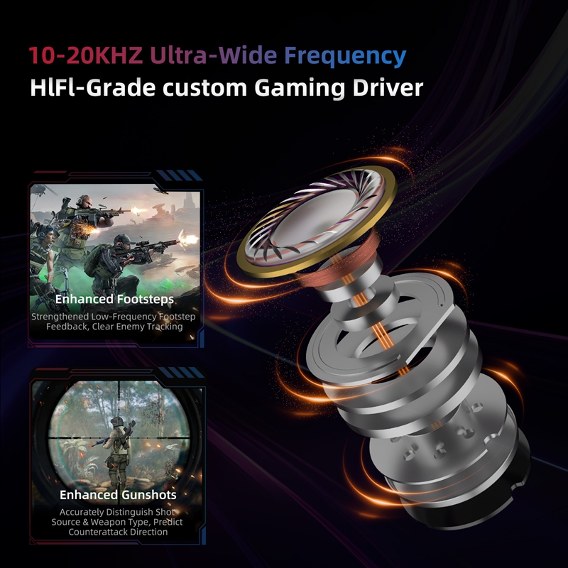    KZ Axas FPS Gaming IEM Hea - In Ear Monitor Iem ulasan dan harga